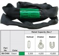 Black Nylon Tuflex™ Roundslings, 3'
